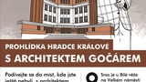 Hradcem Králové s architektem Gočárem - Kavárna Muzeum