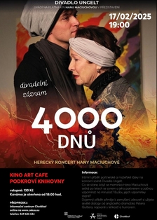 Kino Art Cafe - 4000 dnů - Chotěboř